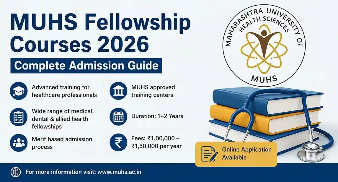 MUHS Fellowship Courses 2026