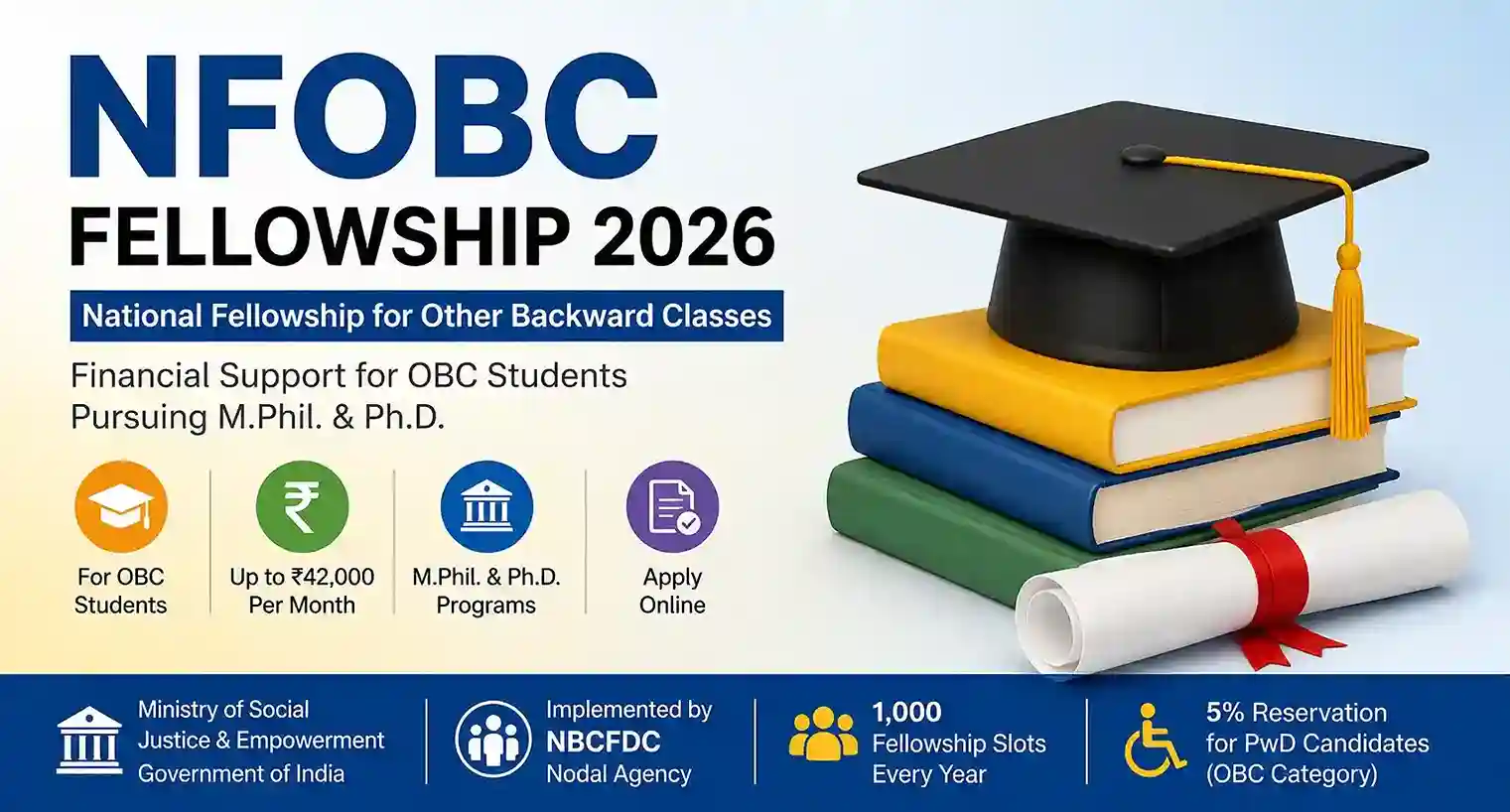 NFOBC Fellowship 2026 Apply Online, Eligibility, Amount, Registration & Last Date